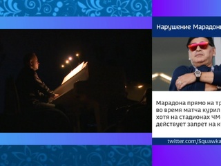 � ����� �������� XII ������������� ����������� ���������